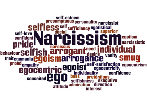 When God is Not on Your Side: Exploring Spiritual Narcissism