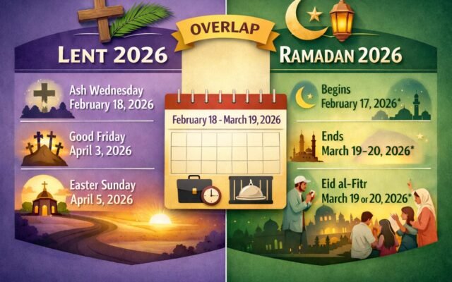 When Christian and Muslim Fasting Seasons Meet: A Shared Call to Reflection in 2026