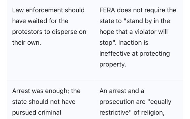 Protestors Lack First Amendment Right to Block Private Property says Arizona Appeals Court